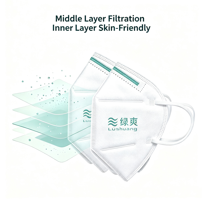 Disposable Adult Anti Particle - Dust Mask Construction review and price